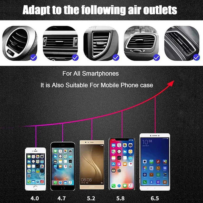 Wireless Charger Car Mount for Air Vent Mount Car Phone Holder Rotating Intelligent Infrared Fast Wireless Charging Charger
